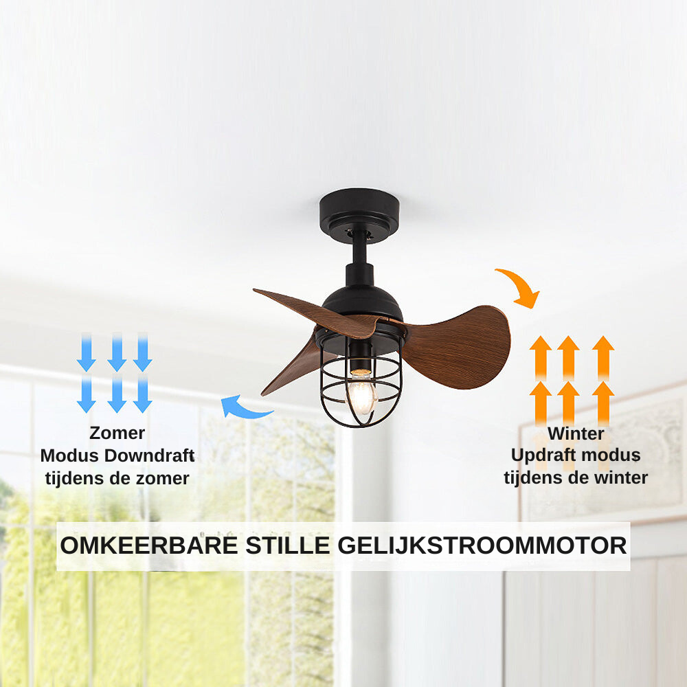 Deckenventilator - LED Licht