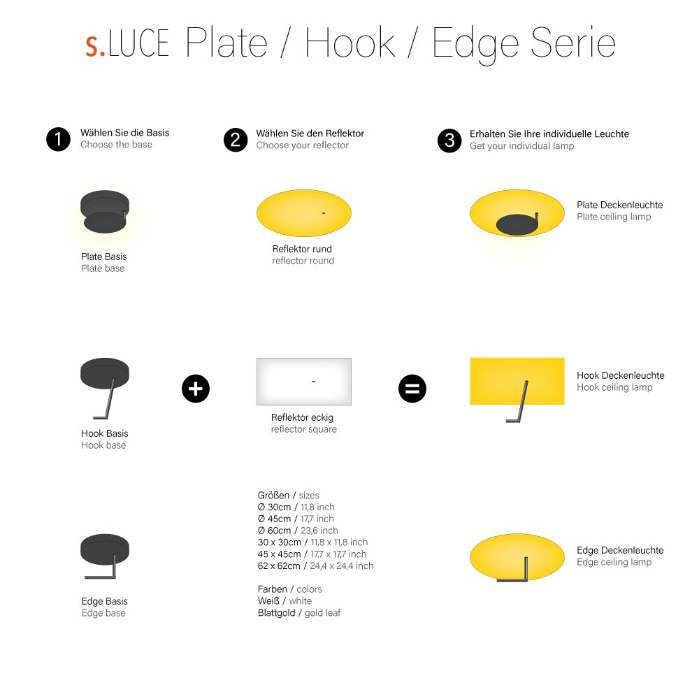 Indirekte - extraflache LED-Wand- und Deckenleuchte