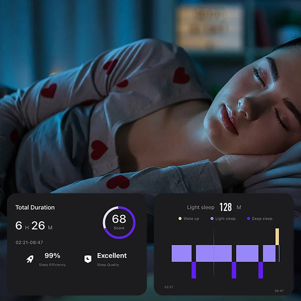 ThermoRing - Smart Ring mit Temperatursensor