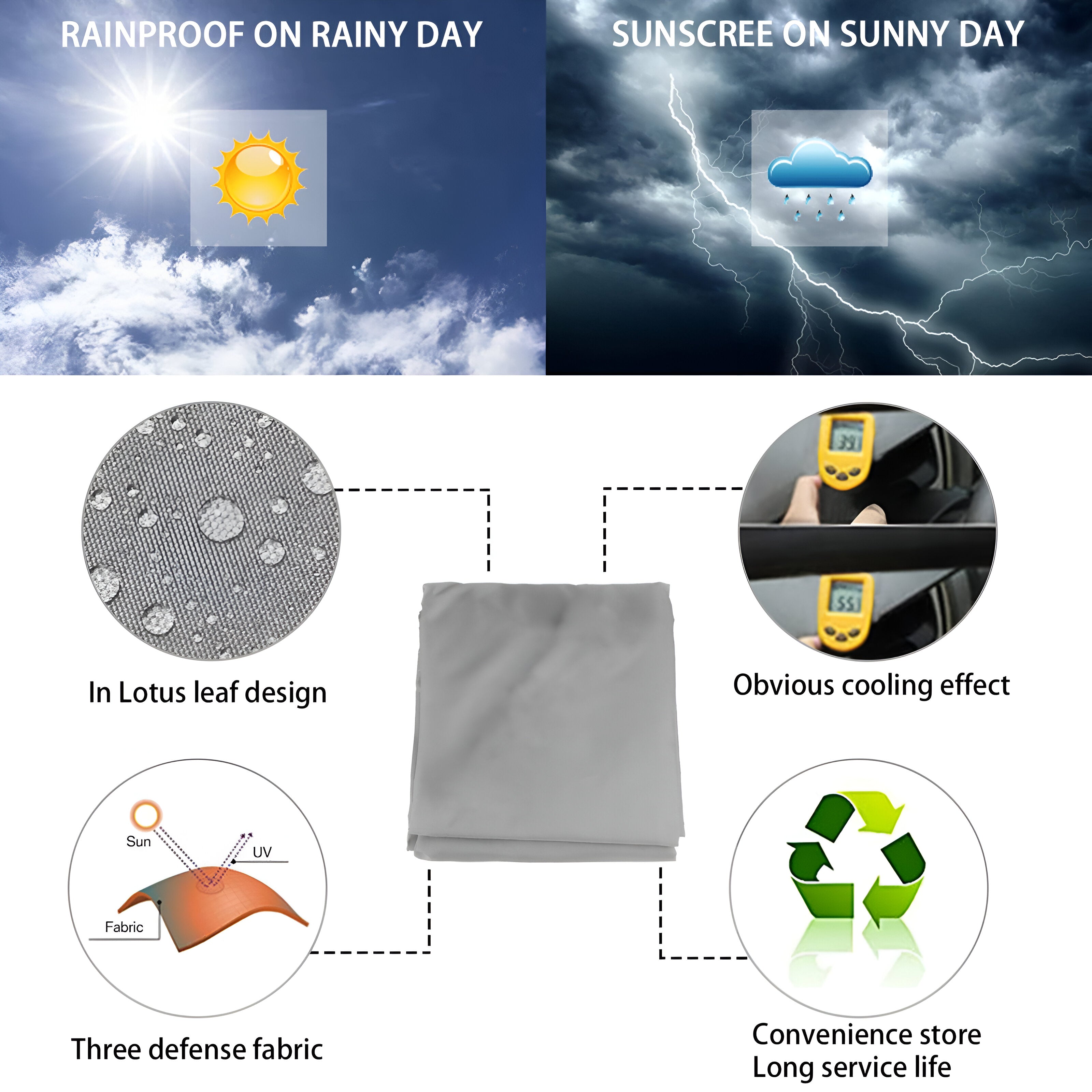 ShadeMaster - Sonnensegel UV-Blocker, wasserabweisend