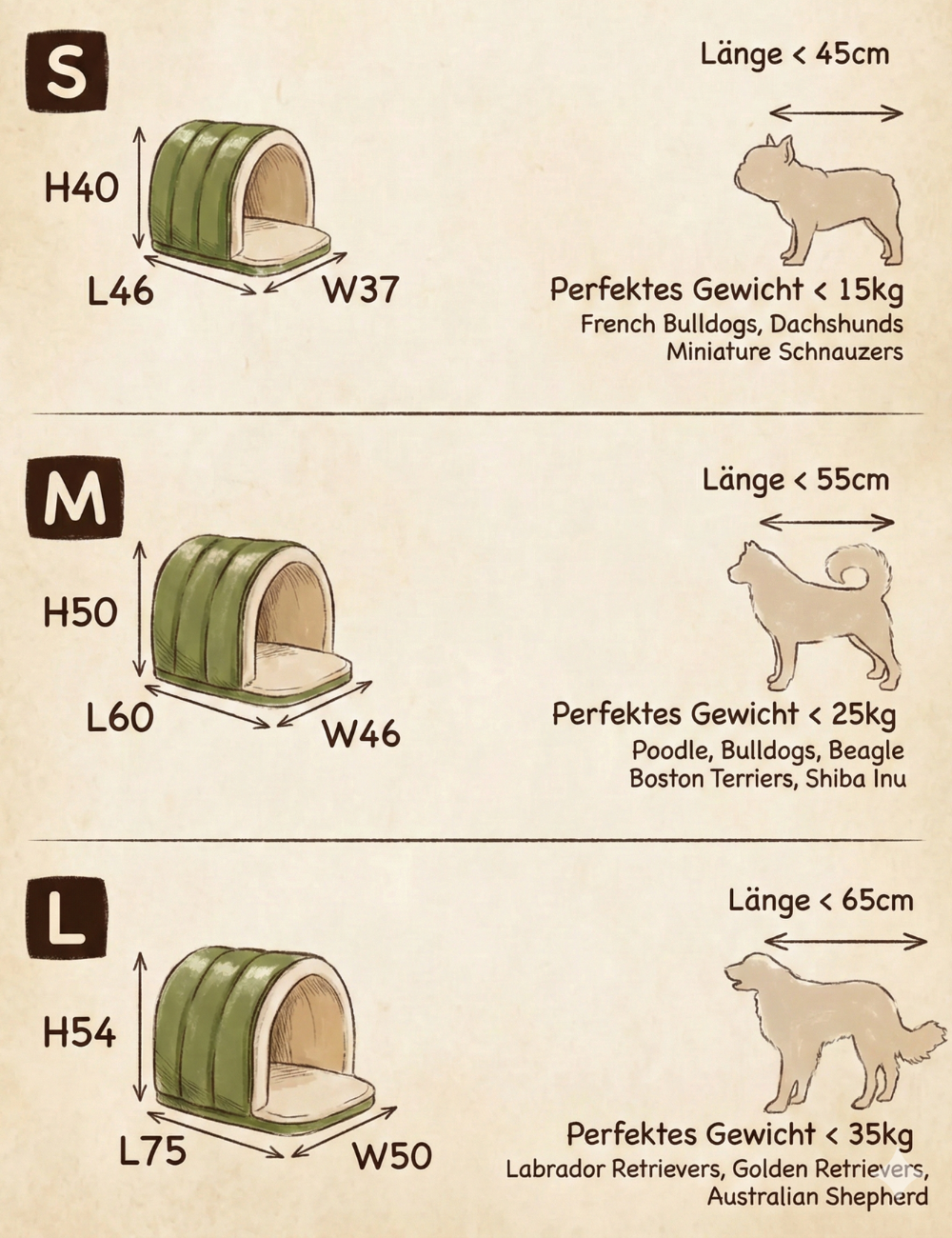 2-in-1 Hundebett & Hundehöhle Plüsch – Orthopädisch, Anti-Stress, Waschbar