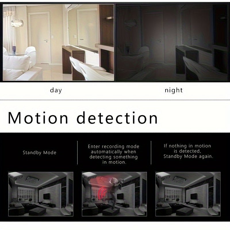 MiniEye – Mini-Kamera 1080p mit Nachtsicht und Bewegungserkennung