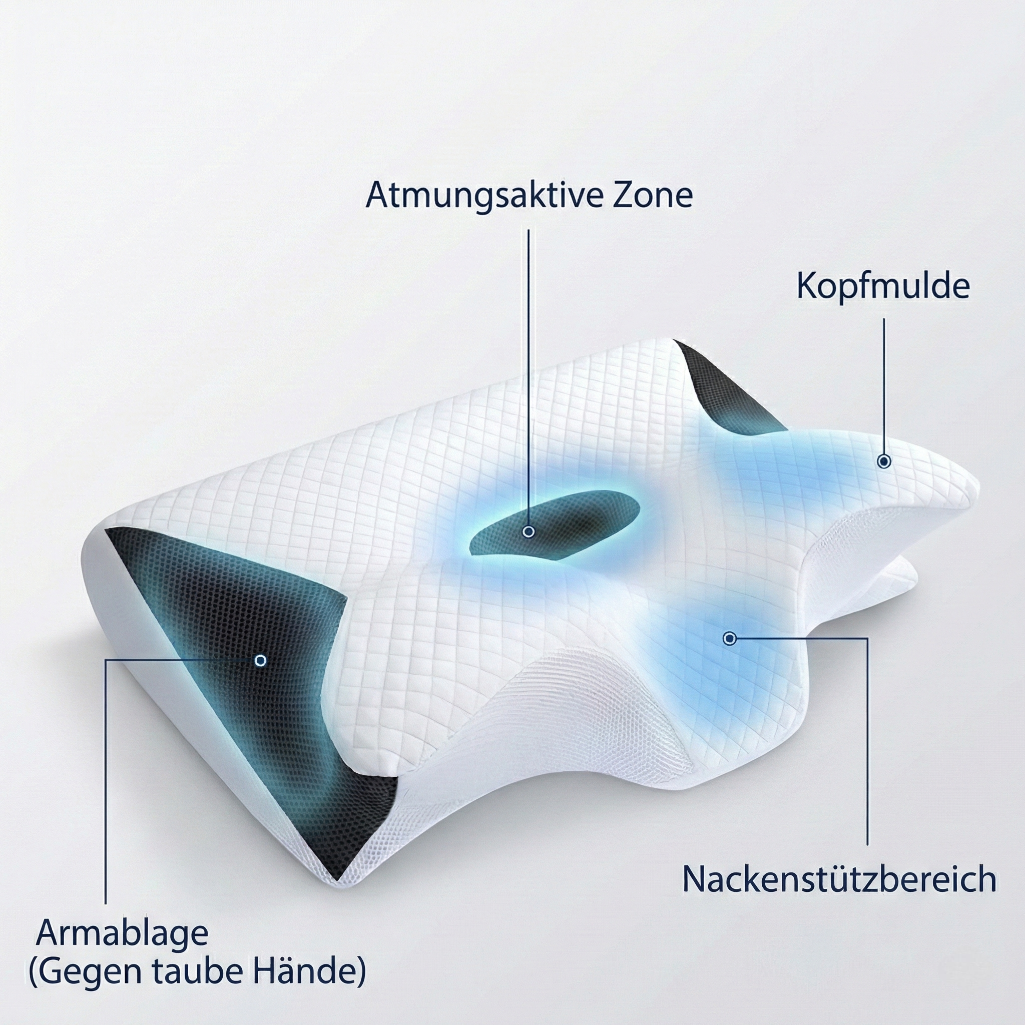 Orthopädisches - Nackenstützkissen Butterfly mit Armablage