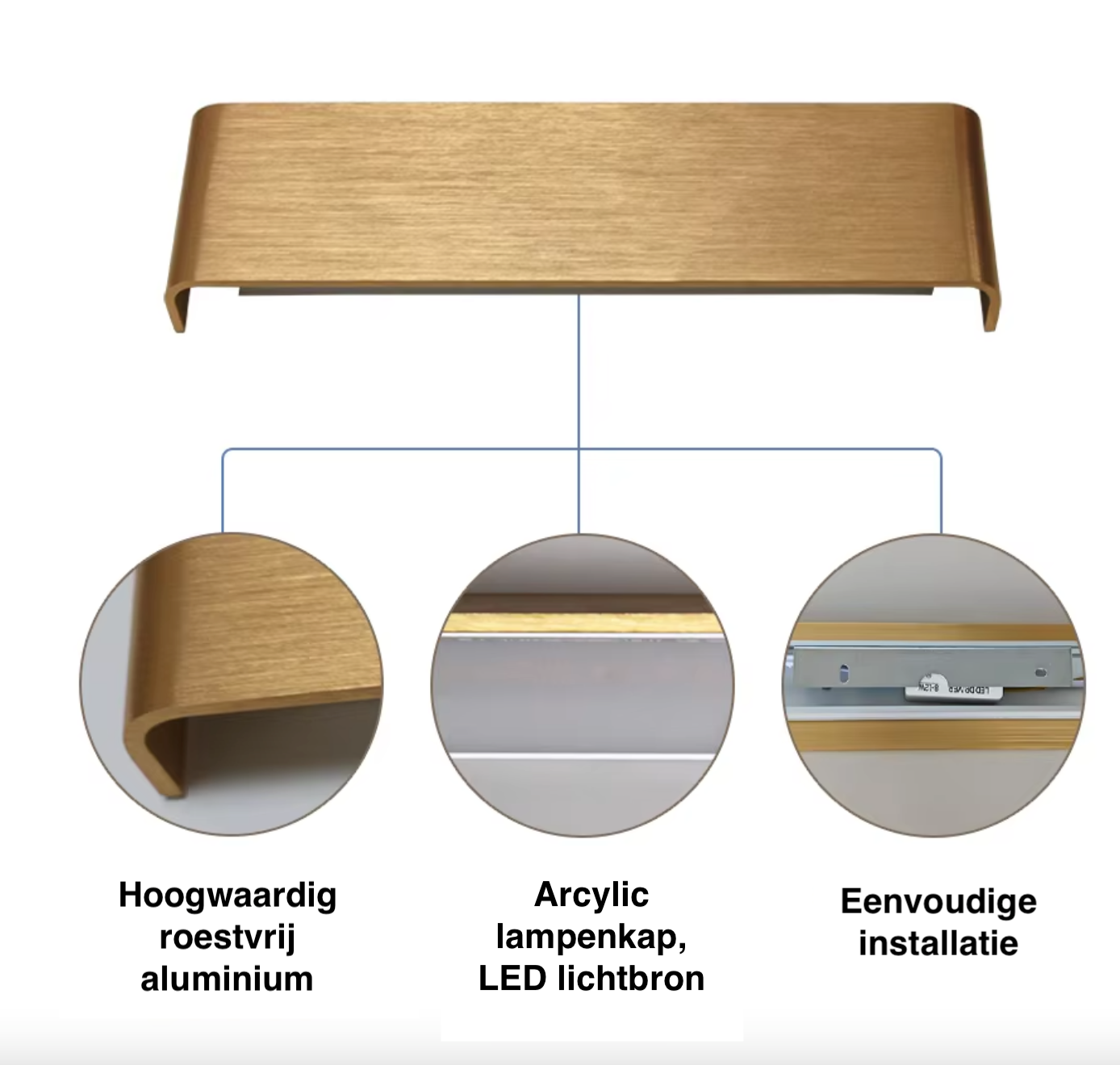 Up-Down - LED-Wandleuchte Up-Down DualGlow