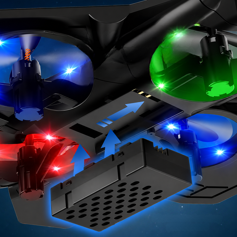 JetSpin - Ferngesteuertes Jet-Spielzeug mit 360°-Stunt-Fähigkeit