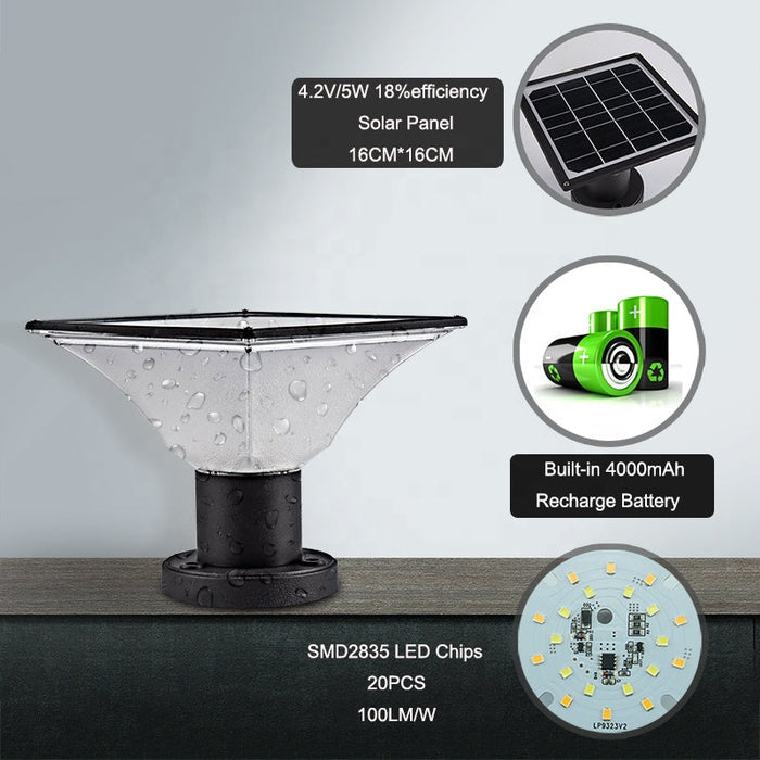Pathlux - Solar - Solarbetriebene Zaunleuchte, IP65