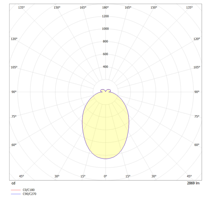 Skapetze - LED Ring 100 Wand- und Deckenleuchte, Chrom