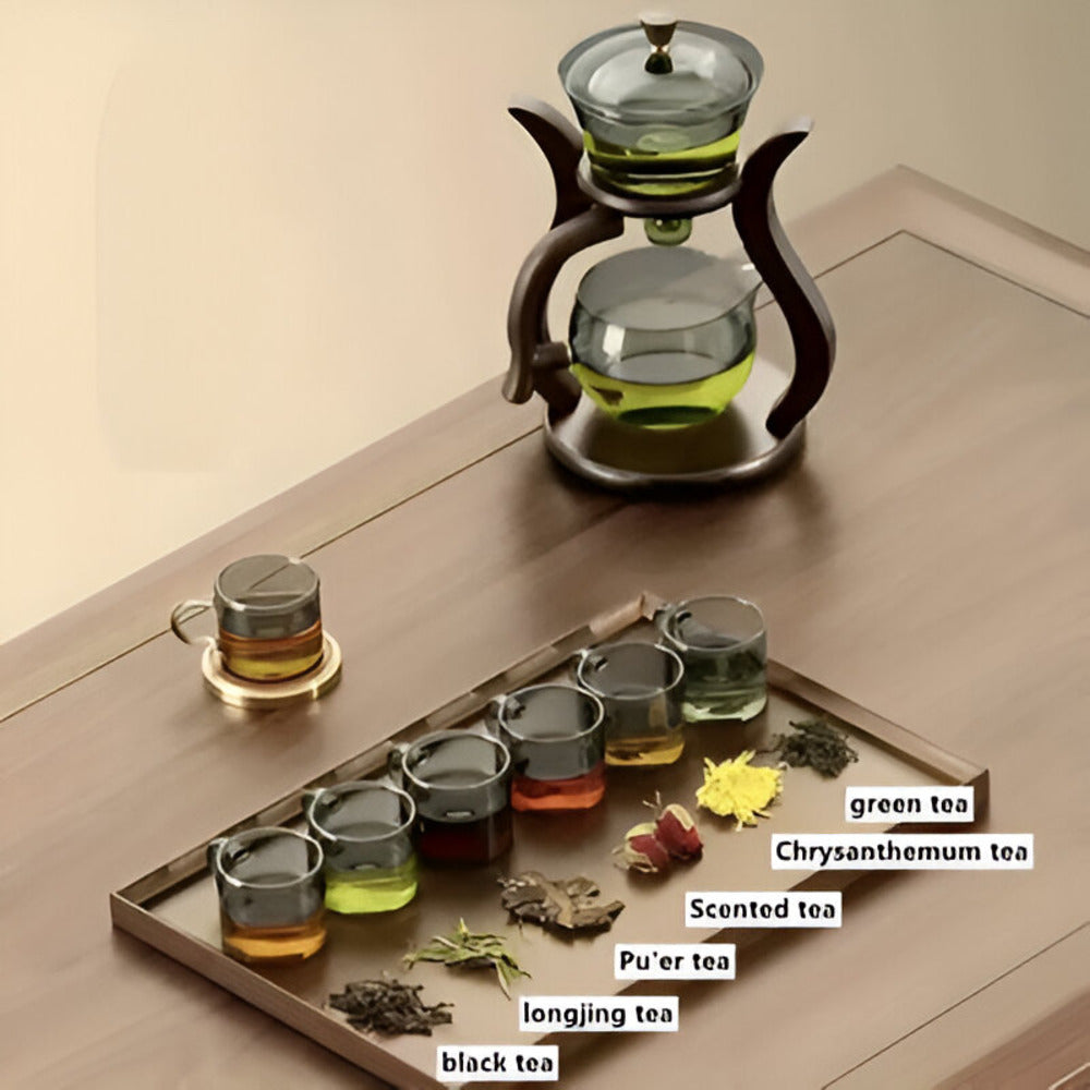 Kitchix - Teekannen-Set aus hitzebeständigem Glas