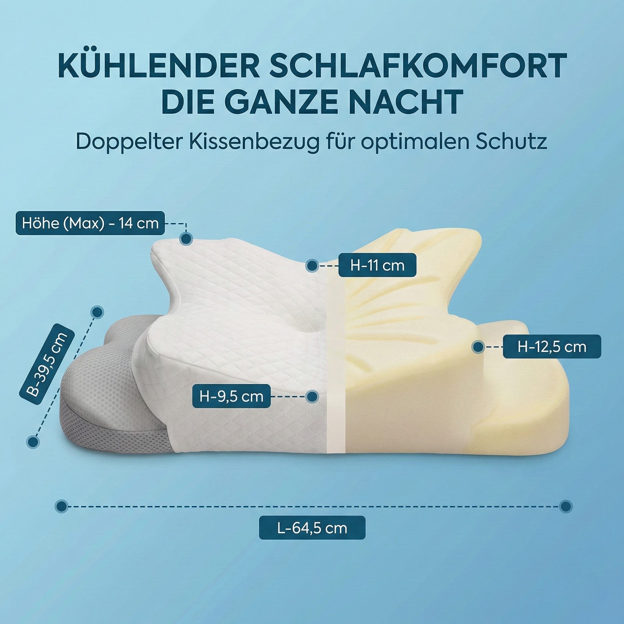 Orthopädisches - Nackenstützkissen 6-Zonen Memory Foam