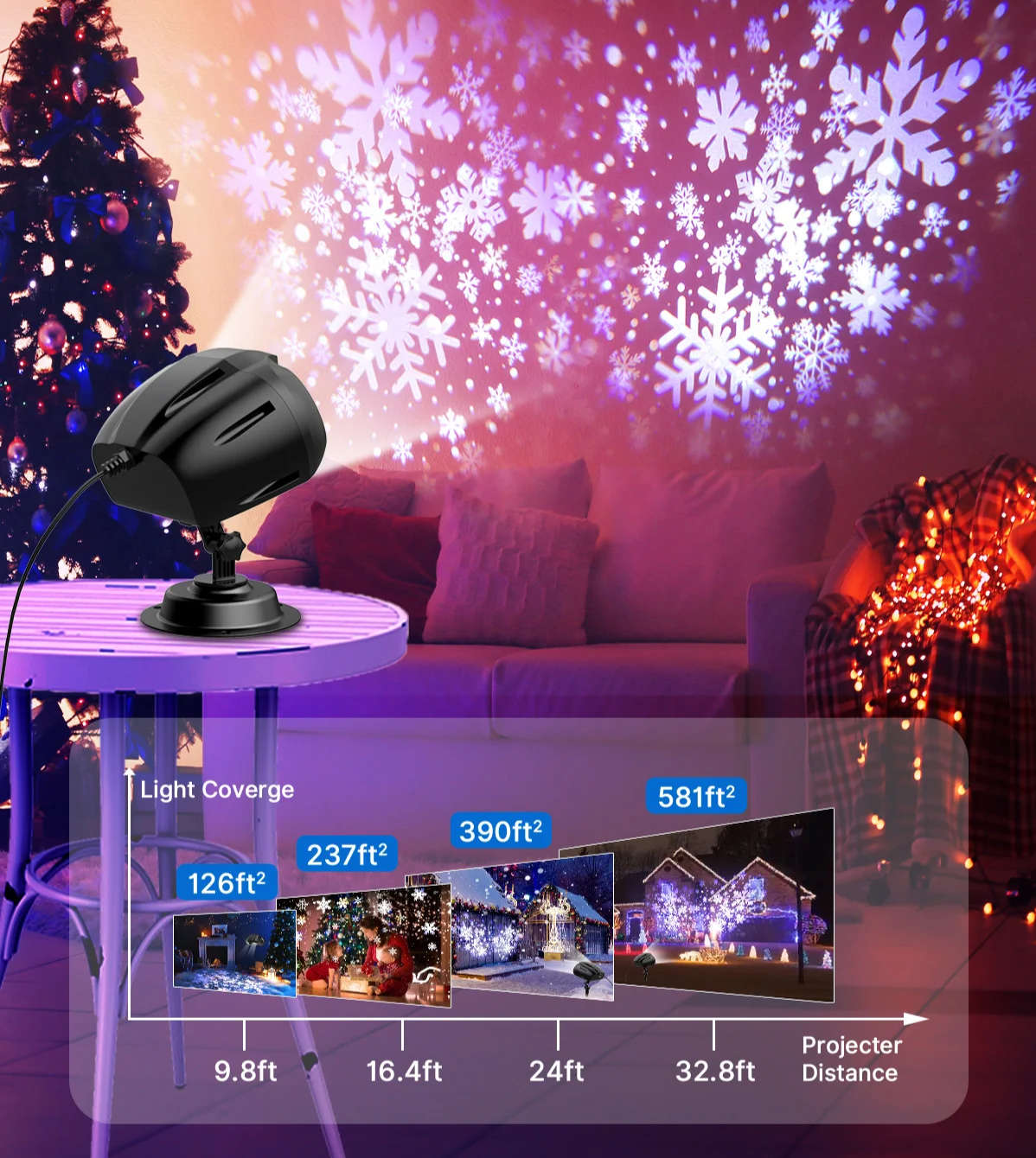 Snowbeam – LED-Projektor mit bewegenden Schneeflocken